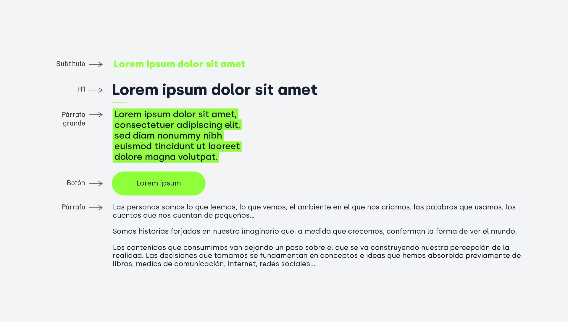 Slow Content Tipografia